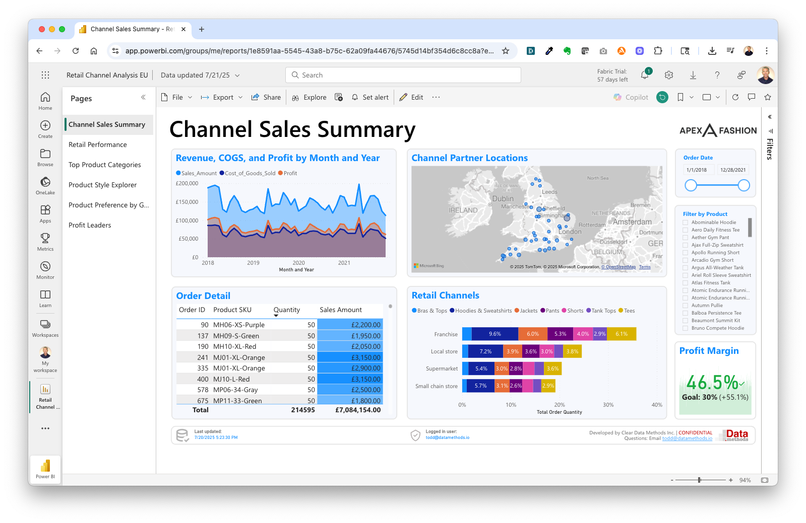 Data Analytics Dashboard