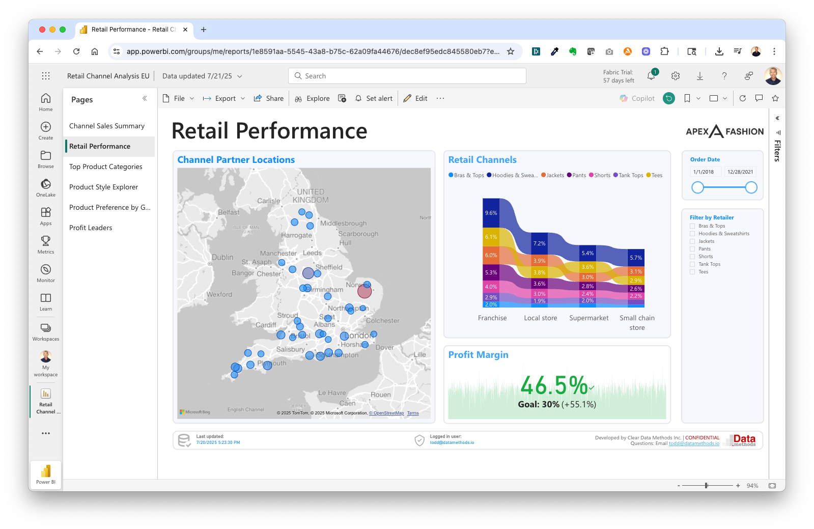 Retail Sales Channel Dashboard Example