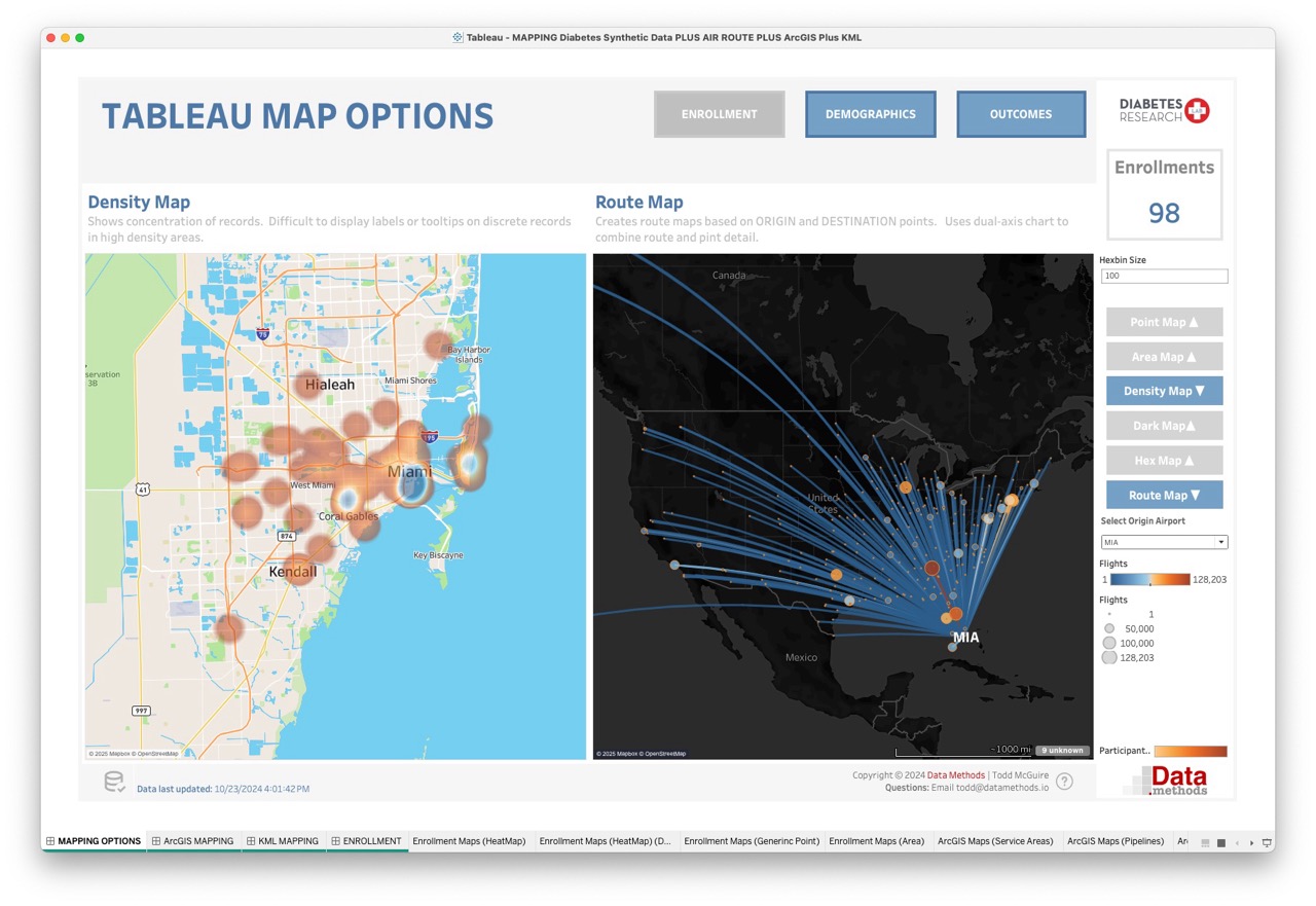 Heat Map and Route Map Example